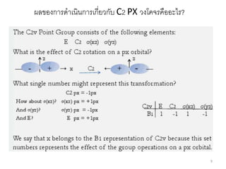 ผลของการดาเนินการเกี่ยวกับ C2 PX วงโคจรคืออะไร?
9
 