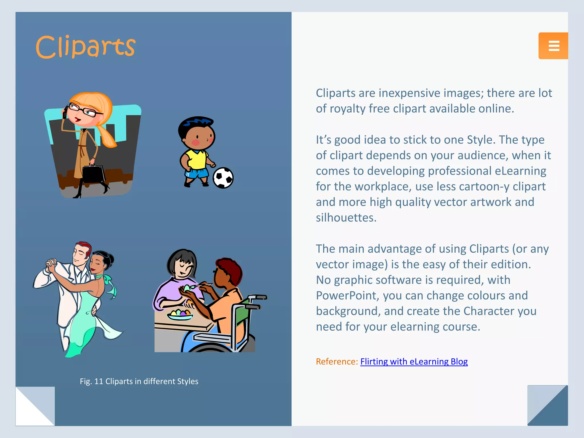 Types of Characters used in e-learning | PPTX