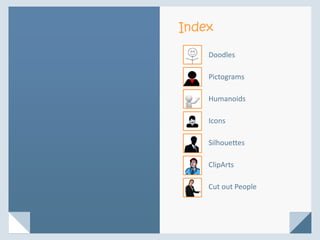 Elearning With Characters Example Types of Characters used in e-learning | PPTX