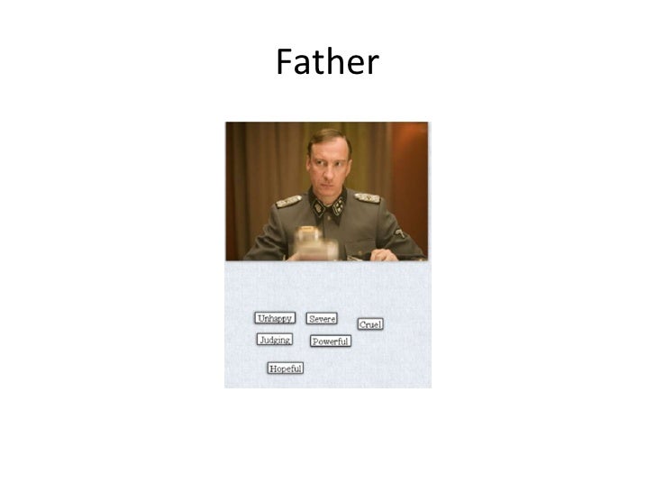 Character analysis