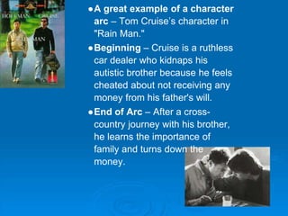 ●A great example of a character
arc – Tom Cruise’s character in
"Rain Man."
●Beginning – Cruise is a ruthless
car dealer who kidnaps his
autistic brother because he feels
cheated about not receiving any
money from his father's will.
●End of Arc – After a cross-
country journey with his brother,
he learns the importance of
family and turns down the
money.
 