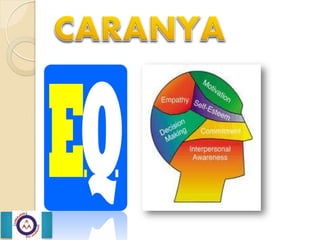 Character building