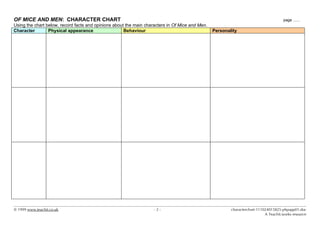 Character Chart Template