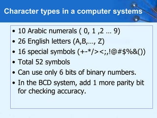 Character Codes.pptx