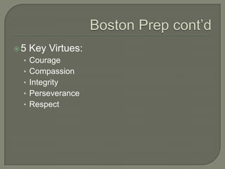 5 Key Virtues:
• Courage
• Compassion
• Integrity
• Perseverance
• Respect
 