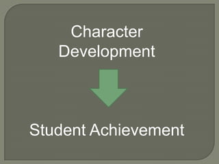Character
Development
Student Achievement
 