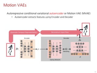 Motion VAEs
10
Autoregressive conditional variational autoencoder or Motion VAE (MVAE)
• Autoencoder extracts features using Encoder and Decoder
 