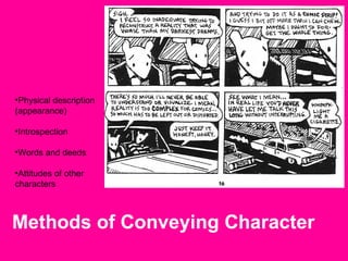 Methods of Conveying Character Physical description  (appearance) Introspection Words and deeds Attitudes of other  characters 