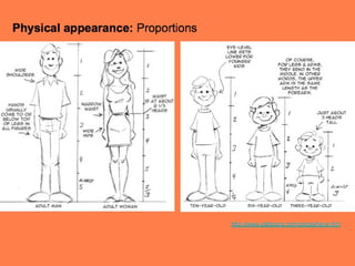 Physical appearance:  Proportions http://www.zebtoonz.com/proportions.htm 