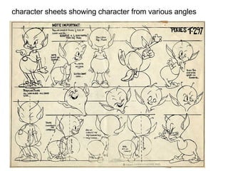 character sheets showing character from various angles 
