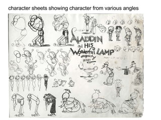 character sheets showing character from various angles 