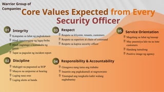 Character Development for Security Officer.pptx