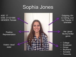 Sophia Jones
AGE: 17
DOB: 21/12/1995
GENDER: Female

Outgoing, Kin
d, Caring, Lovi
ng, Popular, V
ulnerable

Her ‘ghost’
fits the thriller
genre

Positive
Representation

Violet’s ‘dead’
sister

•
•
•
•
•
•

College
Employed
Drives
Boyfriend
Sociable
Favourite

 