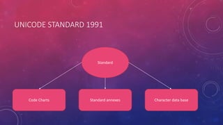 Character encoding and unicode format | PPT