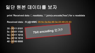 Character Encoding in python | PPT