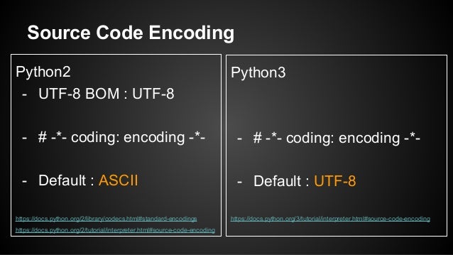 how to get a e with an accent mark on it python how to get a e with an accent mark on it python