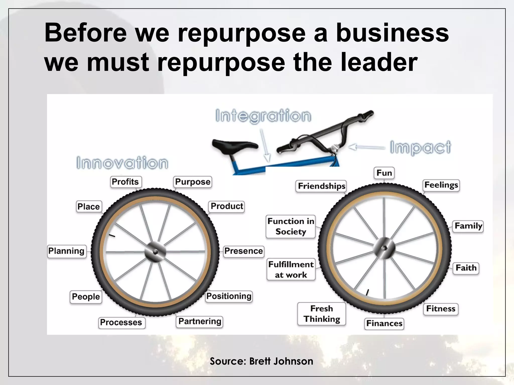 Before we repurpose a business we must repurpose the leader Source: Brett Johnson 