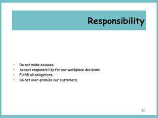12
• Do not make excuses.Do not make excuses.
• Accept responsibility for our workplace decisions.Accept responsibility for our workplace decisions.
• Fulfill all obligations.Fulfill all obligations.
• Do not over-promise our customers.Do not over-promise our customers.
Responsibility
 