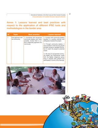 37
Characterisation of Guabito-Sixaola’s Dynamic Border
International Federation of the Red Cross and Red Crescent Societies
Annex 1: Lessons learned and best practices with
respect to the application of different IFRC tools and
methodologies in the border area
N°	 Topic	 Best practice Lesson learned
First approach with
the community
1 1- Coordinate with recognized
community leaders and, when
possible, involve them in or-
der to effectively approach the
community
1.1 Contact with community leaders
resulted in a positive attitude and
willingness towards the project.
1.2 Through community leaders, it
was possible to interview key people
and gain access to valuable informa-
tion to reach the project’s potential
scope.
1.3. By way of a recognized commu-
nity leader, two Panamanian chiefs
from the Ngöbe indigenous group
living in Sixaola were present and
participated in some of the trainings.
 