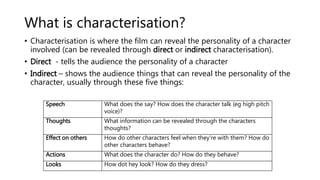 What is characterisation?
• Characterisation is where the film can reveal the personality of a character
involved (can be revealed through direct or indirect characterisation).
• Direct - tells the audience the personality of a character
• Indirect – shows the audience things that can reveal the personality of the
character, usually through these five things:
Speech What does the say? How does the character talk (eg high pitch
voice)?
Thoughts What information can be revealed through the characters
thoughts?
Effect on others How do other characters feel when they're with them? How do
other characters behave?
Actions What does the character do? How do they behave?
Looks How dot hey look? How do they dress?
 
