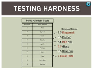 TESTING HARDNESS
Hardness Name of Mineral
1 Talc
2 Gypsum
3 Calcite
4 Fluorite
5 Apatite
6 Feldspar
7 Quartz
8 Topaz
9 Corundum
10 Diamond
Common Objects
2.5 Fingernail
3.5 Copper
4.5 Iron Nail
5.5 Glass
6.5 Steel File
7 Streak Plate
Mohs Hardness Scale
 