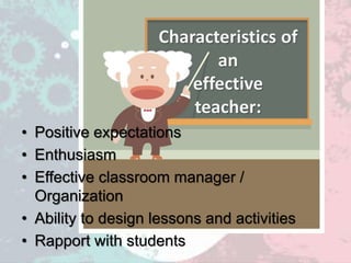 Characteristics of
an
effective
teacher:
• Positive expectations
• Enthusiasm
• Effective classroom manager /
Organization
• Ability to design lessons and activities
• Rapport with students