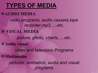 ORAL AND AURAL MEDIA | PPTX