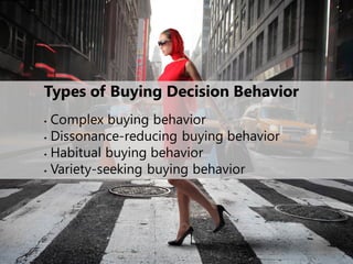 Factor affecting consumer behavior