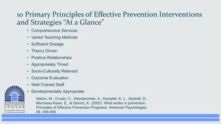 10 Primary Principles of Effective Prevention Interventions
and Strategies “At a Glance”
• Comprehensive Services
• Varied Teaching Methods
• Sufficient Dosage
• Theory Driven
• Positive Relationships
• Appropriately Timed
• Socio-Culturally Relevant
• Outcome Evaluation
• Well-Trained Staff
• Developmentally Appropriate
Nation, M., Crusto, C., Wandersman, A., Kumpfer, K. L., Seybolt, D.,
Morrissey-Kane, E., & Davino, K. (2003). What works in prevention:
Principles of Effective Prevention Programs. American Psychologist,
58, 449-456.
 
