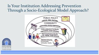 Is Your Institution Addressing Prevention
Through a Socio-Ecological Model Approach?
 