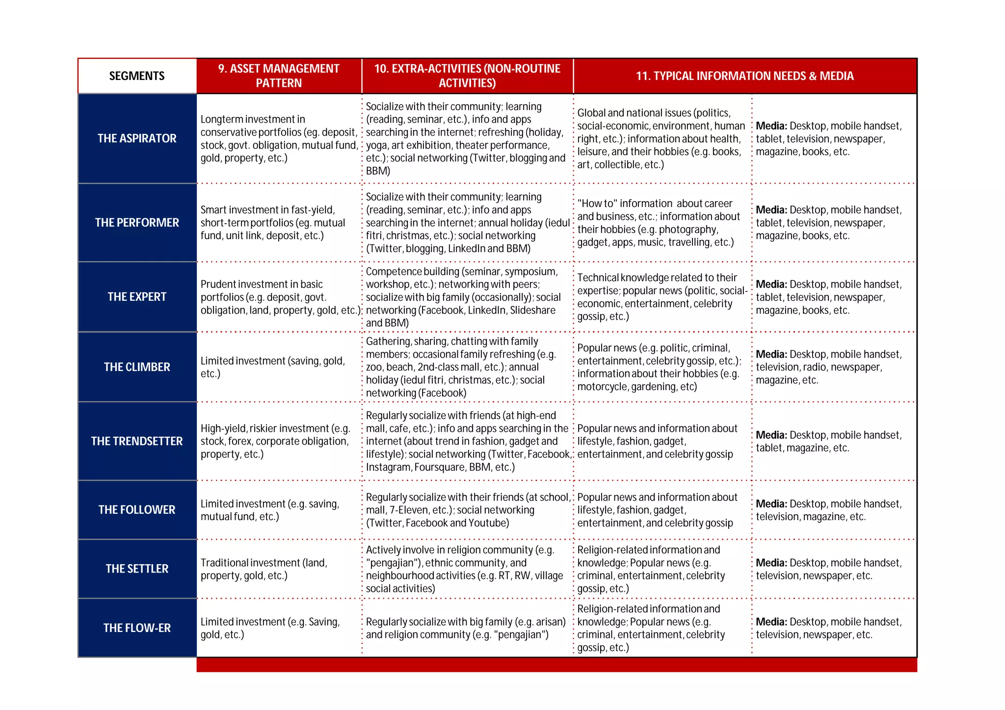 PDFGetty: Resources for Visual Art and Cultural Heritage - Artwork Preference Stylish Yield Religion Dedication Engraved