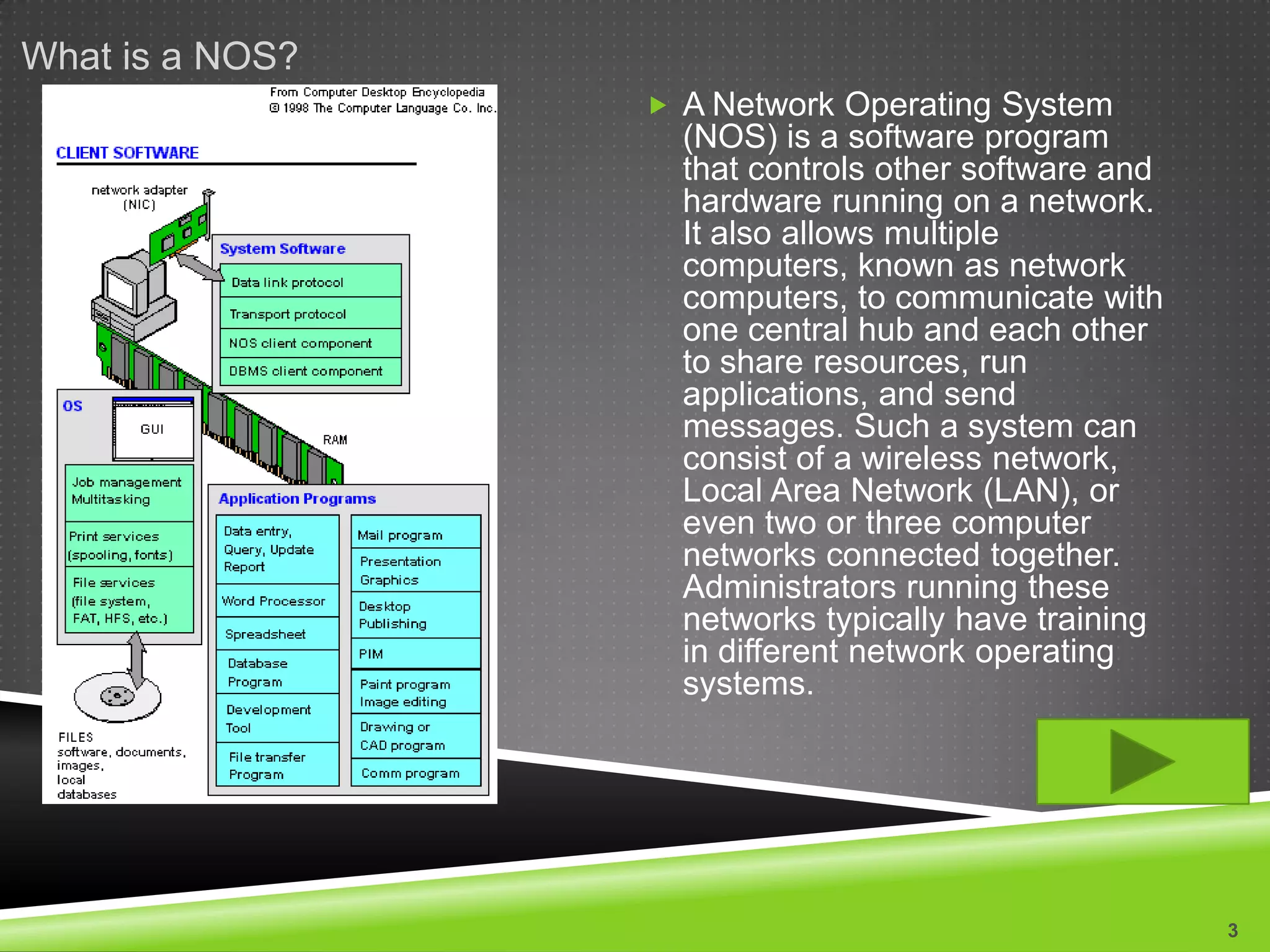 Characteristics of a network operating system | PPTX