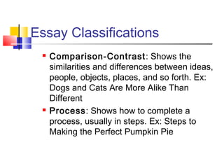 Expository essay characteristics types with examples - EngloPedia expository essay characteristics
