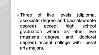  Three of five levels (diploma,
associate degree and baccalaureate
degree) accept high school
graduation where as other two
(master‘s degree and doctoral
degree) accept college with liberal
arts majors.
 