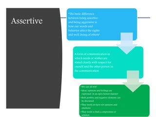 Assertive
“The basic difference
between being assertive
and being aggressive is
how our words and
behavior affect the rights
and well-being of others”
A form of communication in
which needs or wishes are
stated clearly with respect for
oneself and the other person in
the communication
Assertive leader
•We can all win’
•Ideas, opinions and feelings are
expressed in an open honest manner
•Both positive and negative elements can
be discussed
•They work on facts not opinions and
emotions
•They work to find a compromise or
solution
 