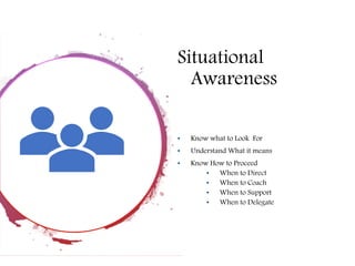 Situational
Awareness
• Know what to Look For
• Understand What it means
• Know How to Proceed
• When to Direct
• When to Coach
• When to Support
• When to Delegate
 