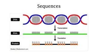 Sequence Definition Science Characteristics of biological databases | PDF