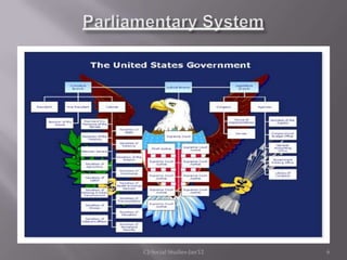 CJ-Social Studies-Jan'12   6
 