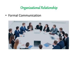 Organizational Relationship
• Formal Communication
 