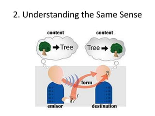 2. Understanding the Same Sense
 