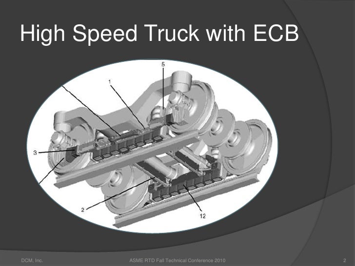 Characteristics Of Eddy Current Braking
