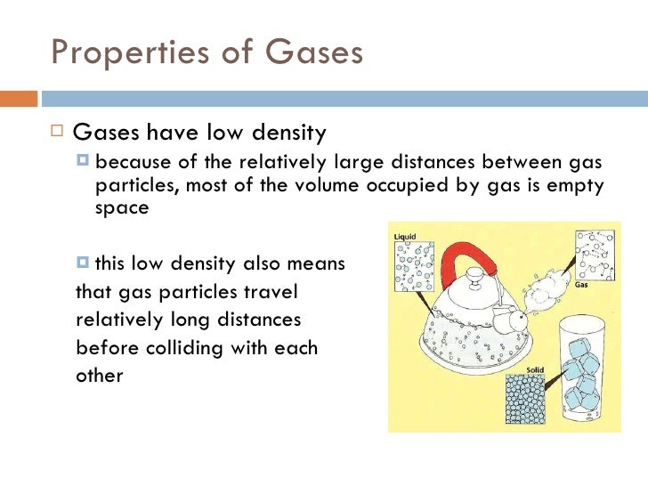 characteristics of gases properties of gas