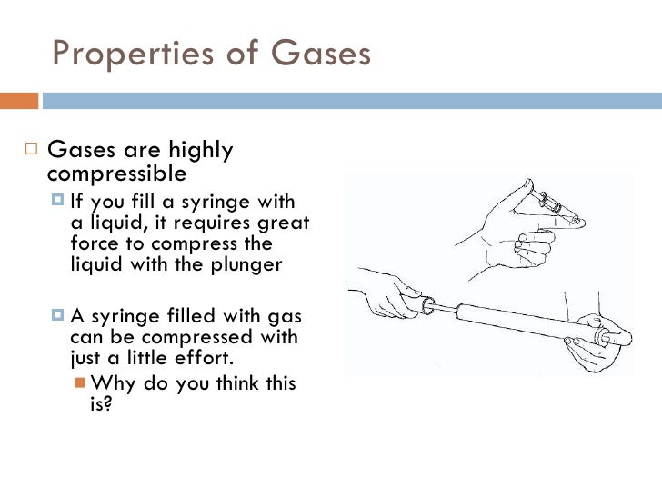 Characteristics Of Gases