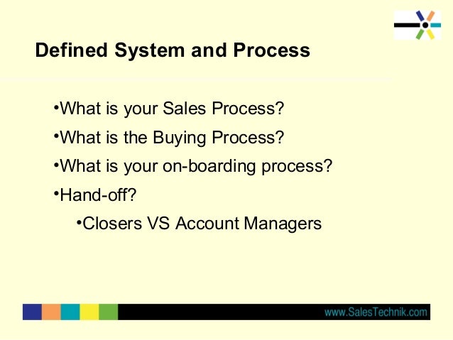 point of sales system meaning