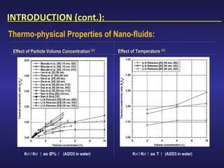 Heat Transfer Characteristics of Nanofluid (Al2O3/water) in Cooling ...