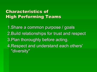 Characteristics Of High Performing Teams | PPT