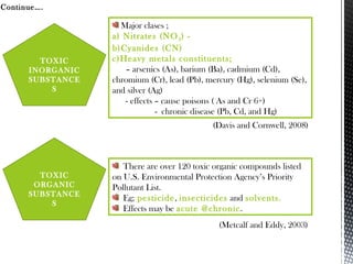 Major clases ;
a) Nitrates (NO3) -
b)Cyanides (CN)
c)Heavy metals constituents;
– arsenics (As), barium (Ba), cadmium (Cd),
chromium (Cr), lead (Pb), mercury (Hg), selenium (Se),
and silver (Ag)
- effects – cause poisons ( As and Cr 6+)
- chronic disease (Pb, Cd, and Hg)
There are over 120 toxic organic compounds listed
on U.S. Environmental Protection Agency’s Priority
Pollutant List.
Eg; pesticide, insecticides and solvents.
Effects may be acute @chronic.
TOXIC
INORGANIC
SUBSTANCE
S
(Davis and Cornwell, 2008)
Continue….
TOXIC
ORGANIC
SUBSTANCE
S
(Metcalf and Eddy, 2003)
 