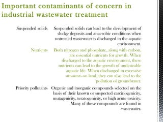 Important contaminants of concern in
industrial wastewater treatment
Suspended solids Suspended solids can lead to the development of
sludge deposits and anaerobic conditions when
untreated wastewater is discharged in the aquatic
environment.
Nutrients Both nitrogen and phosphate, along with carbon,
are essential nutrients for growth. When
discharged to the aquatic environment, these
nutrients can lead to the growth of undesirable
aquatic life. When discharged in excessive
amounts on land, they can also lead to the
pollution of groundwater.
Priority pollutants Organic and inorganic compounds selected on the
basis of their known or suspected carcinogenicity,
mutagenicity, teratogenicity, or high acute toxicity.
Many of these compounds are found in
wastewater.
 