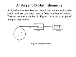 Type Digital Instrument Characteristics of Instruments.pptx