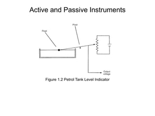 Passive Instrument Characteristics of Instruments.pptx
